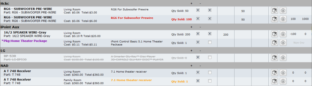 Sales Order Product list Sales Order Product list