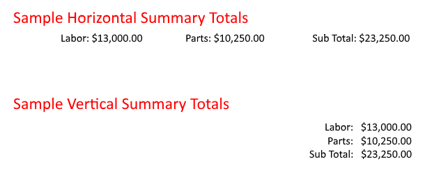 Vertical Summary Example Vertical Summary Example