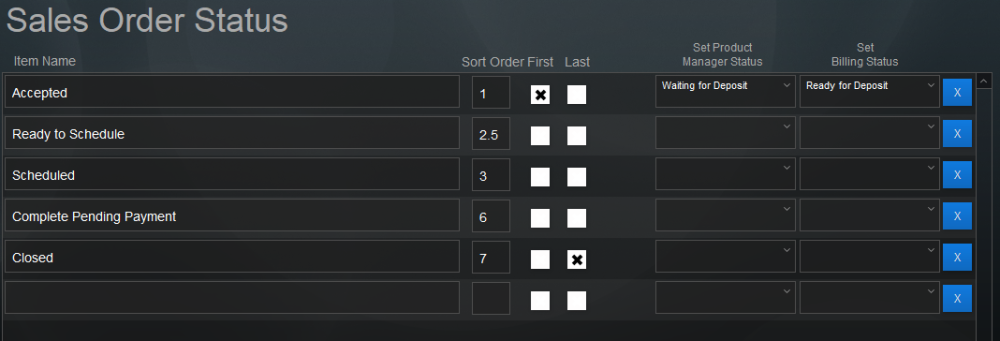 Pop Up List: Sales Order Status