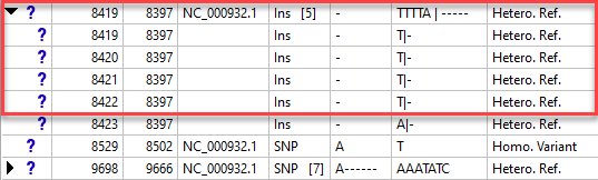 Variants view - User Guide to GenVision Pro - 17.6