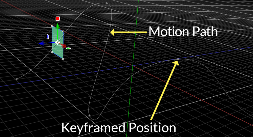 keyframes-animation