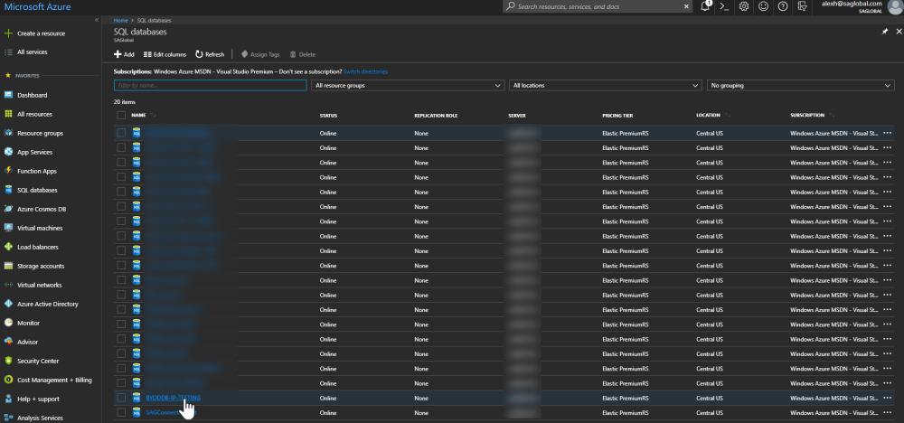 Azure SQL Database