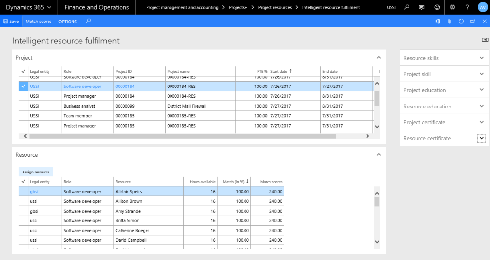 Intelligent Resource Fulfilment