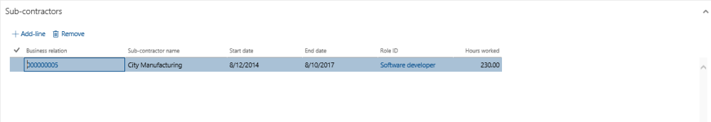 Project Qualification Sub-Contractor Tab