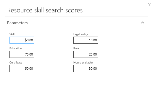 Resource Skill Search Score