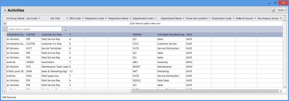 Activities Table - Remaining Activities Table - Remaining