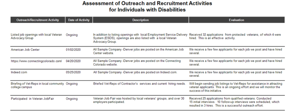 Recruitment Outreach Data - The Complete AAP™ Training Manual - 1