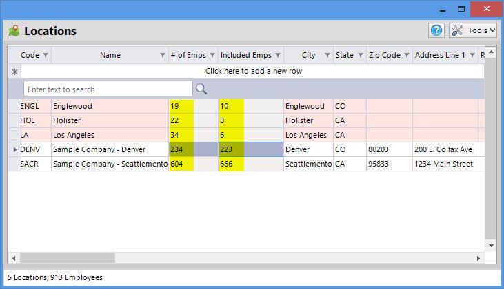 Included Employees Included Employees