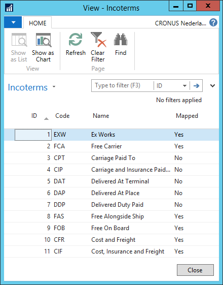 Figure 2-11: ShipIT Setup Transsmart Master Data, Incoterms