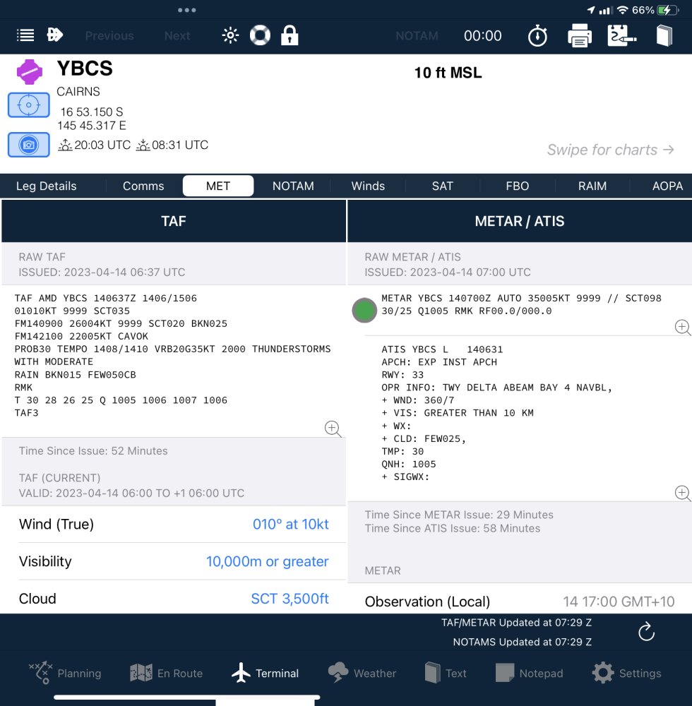 TAF and METAR with raw and Decoded information