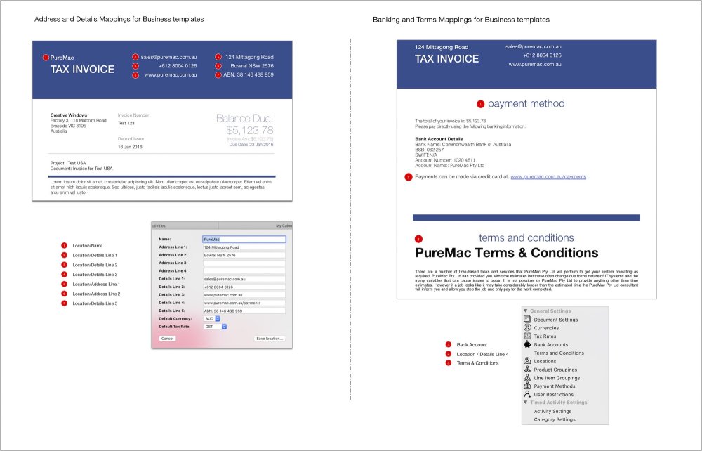 Click image to see where to add data for the Business design