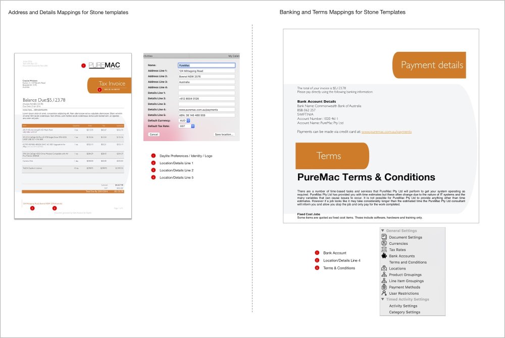 Click image to see where to add data for the Stone design