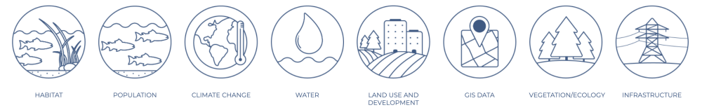 Skeena salmon data centre categories