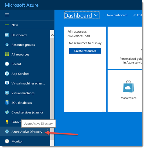 Microsoft Azure Active Directory Microsoft Azure Active Directory