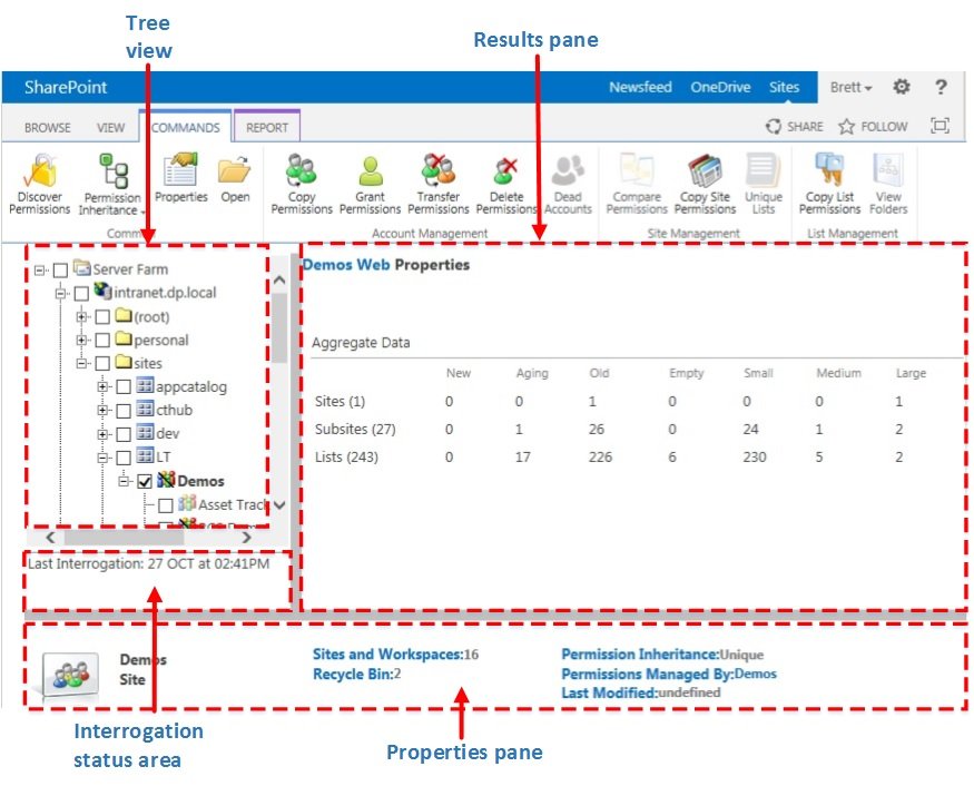 DeliverPoint dashboard DeliverPoint dashboard