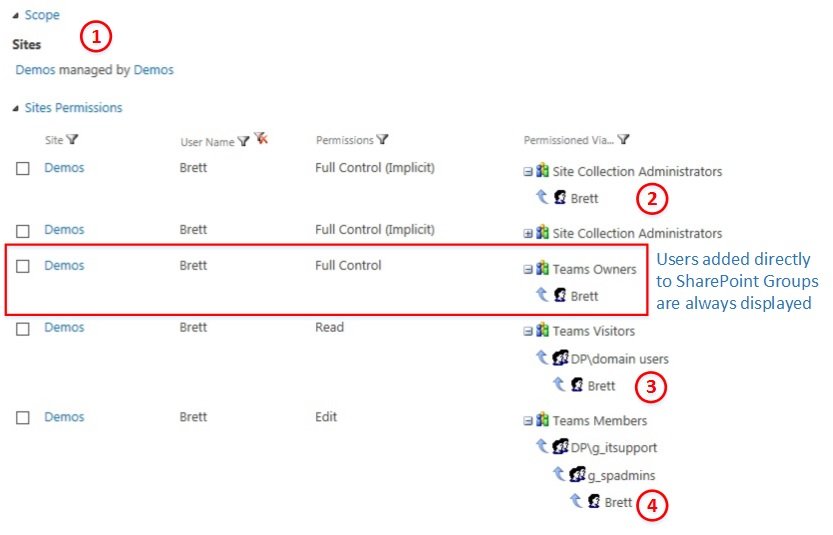 Using the Display Options commands to filter Discover Permission results Using the Display Options commands to filter Discover Permission results