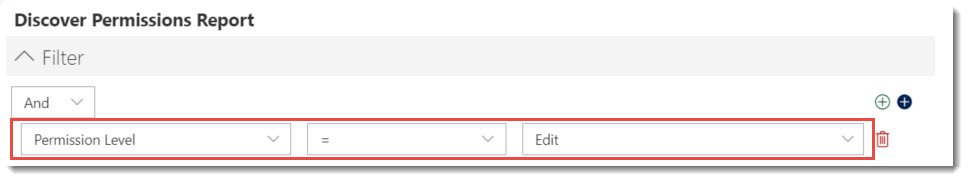 Filter Permissions Level equal to Edit Filter Permissions Level equal to Edit