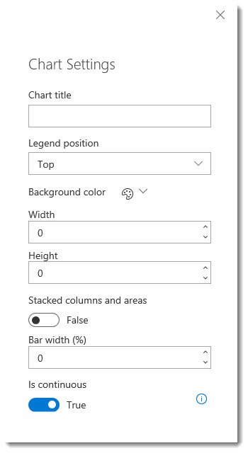 Combo Chart Settings