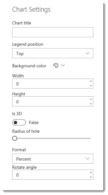 Pie Chart Settings