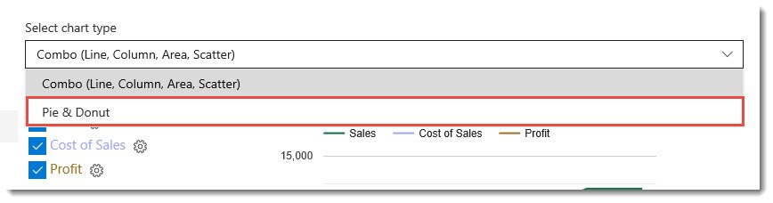 Pie & Donut chart type