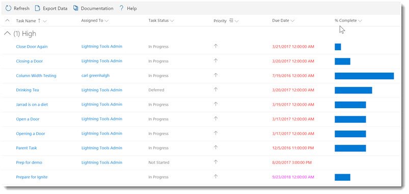Using Data Bars for Column Formatting Using Data Bars for Column Formatting