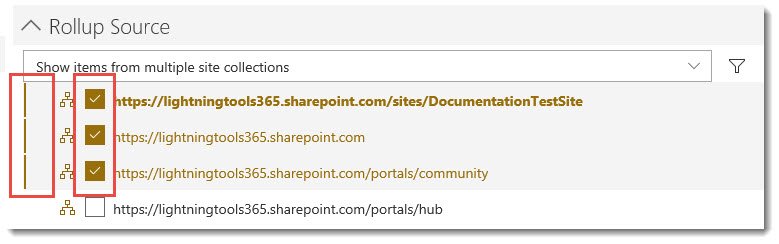 Data Source Rollup Sites and Subsites Data Source Rollup Sites and Subsites