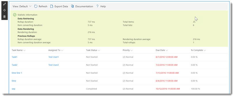 Display Statistical Information for Performance Testing