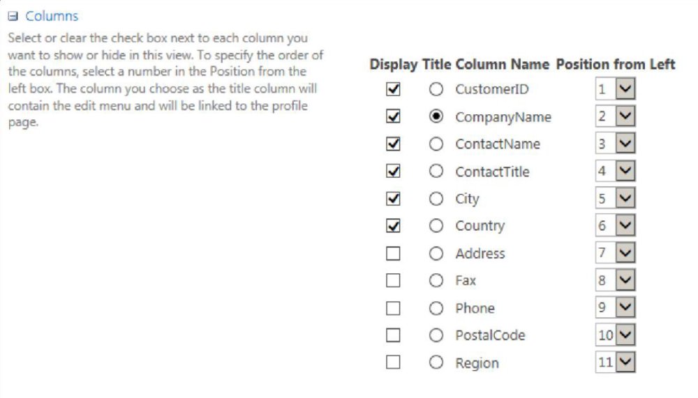 ECT Title Columns Select the Title radio button to the left of the external content type