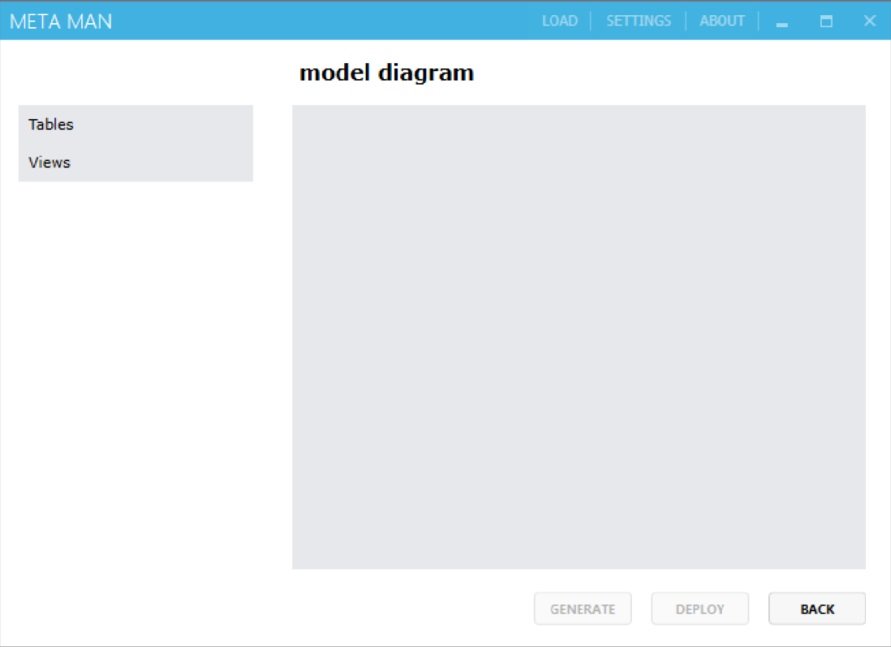 Model diagram model diagram page