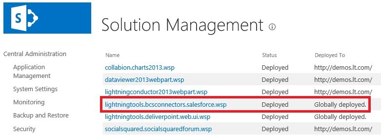 bcsconnectors.salesforce.wsp SharePoint farm solution bcsconnectors.salesforce.wsp SharePoint farm solution