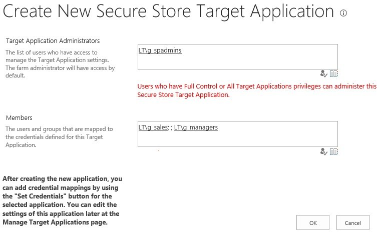 Target Application ID Administrators and Members Target Application ID Administrators and Members