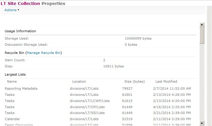 Properties Display Usage Properties Display Usage