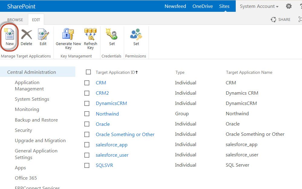 Configuring Secure Store Social Squared 2013/2016 9