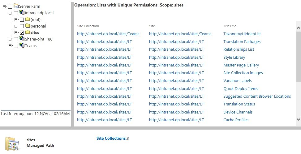 Unique Lists report Unique Lists report