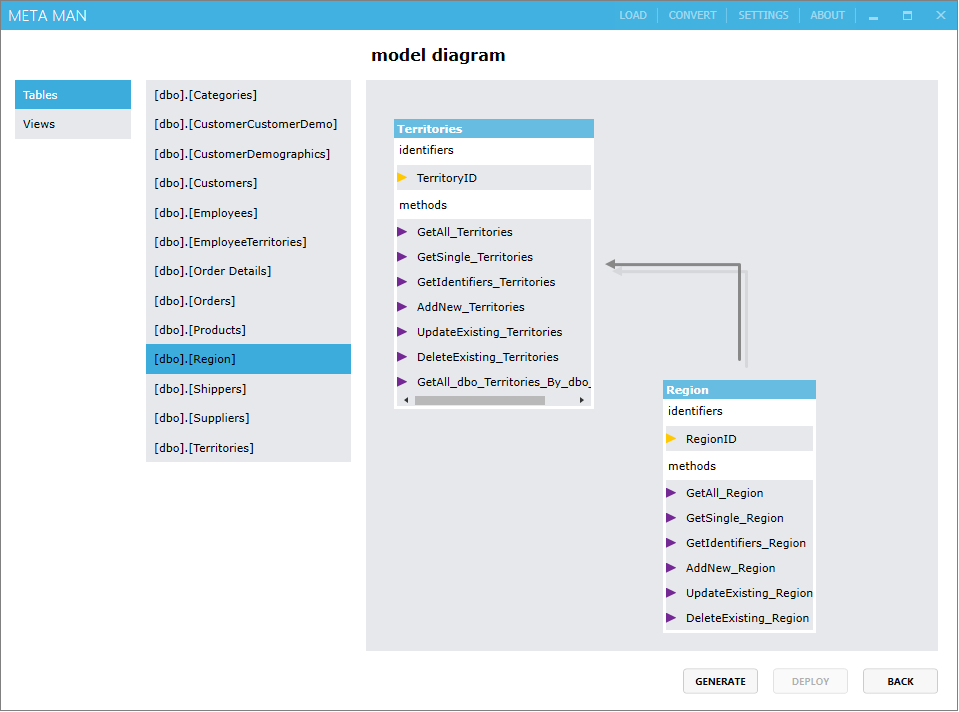 Association created Association created
