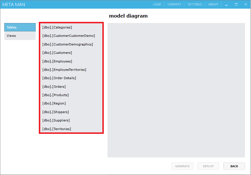 List of tables in the SQL Server database List of tables in the SQL Server database
