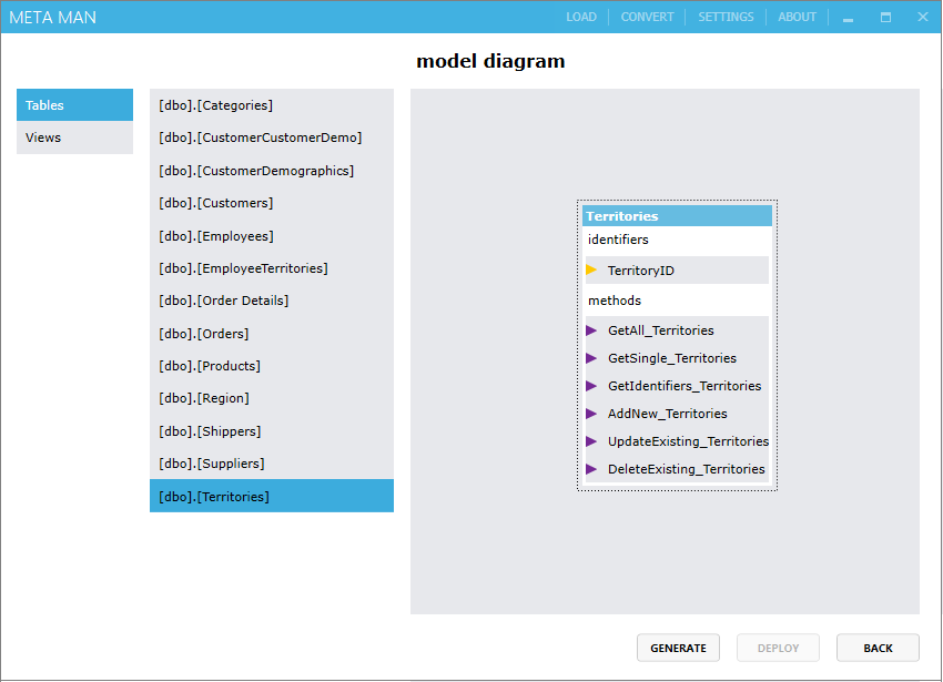 Created External Content Type Created External Content Type