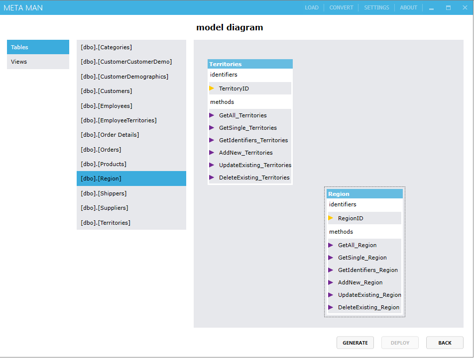 Both External Content Types Both External Content Types
