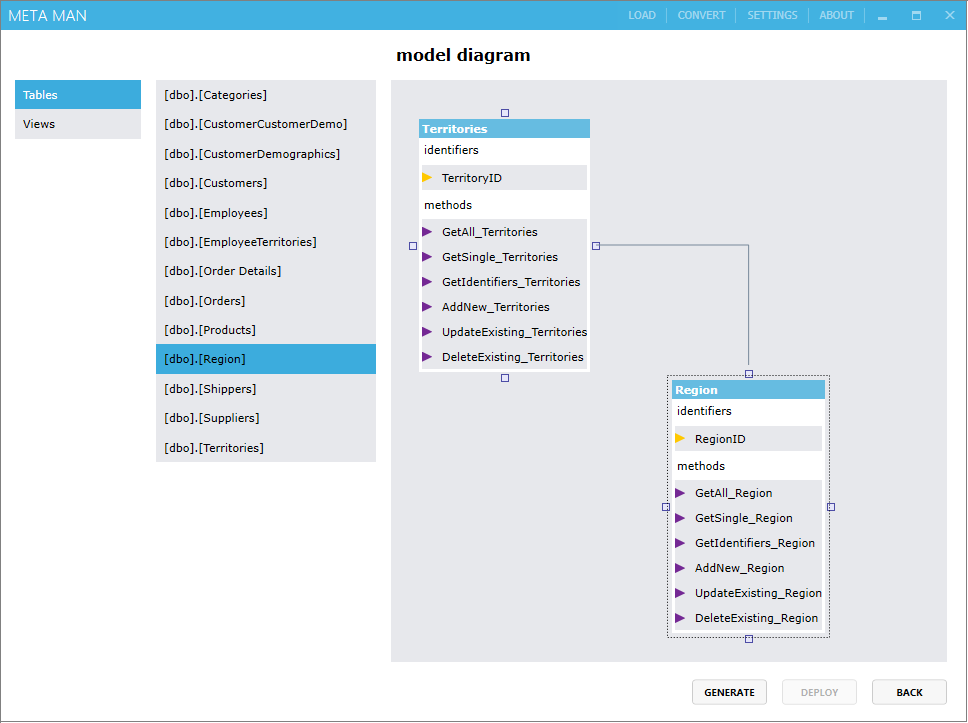 Drag to second ECT Drag to second ECT
