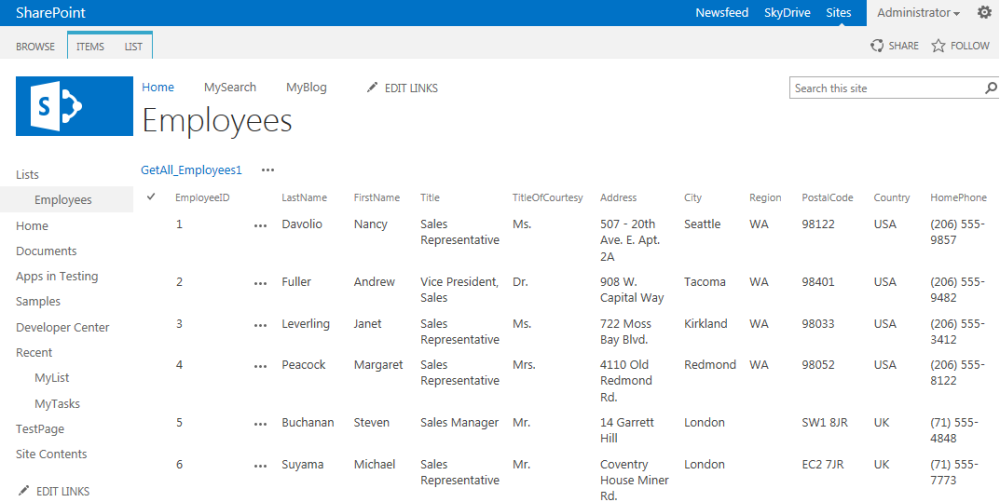 Employees External List Employees External List