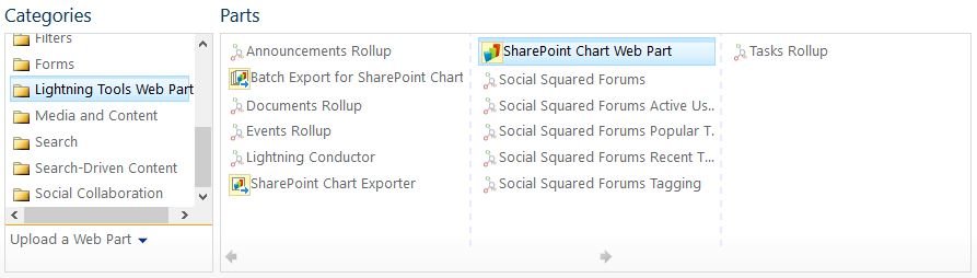 Sharepoint Chart Web Part Filter