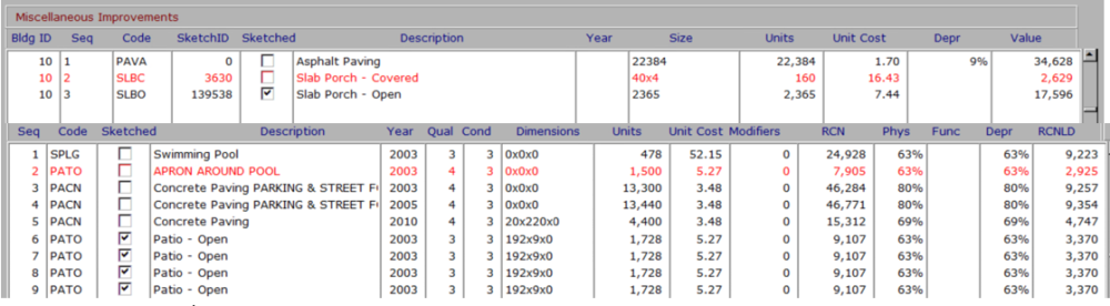Miscellaneous Improvements/Modifiers - Commercial Appraisal File - 1