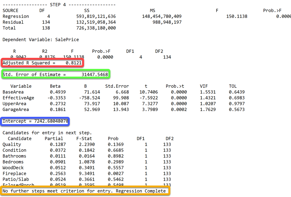 Multiple Regression Analysis Residential Appraisal File 1