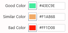 Card Colors good-bad configure Card Colors good-bad configure