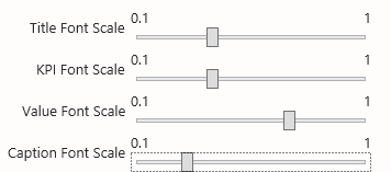 Card Font Scale configuration Card Font Scale configuration