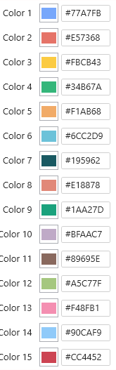 Chart color default palette colors Chart color default palette colors
