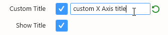 Chart Xaxis CustomTitle configure Chart Xaxis CustomTitle configure