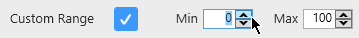 Chart Yaxes Range configure Chart Yaxes Range configure