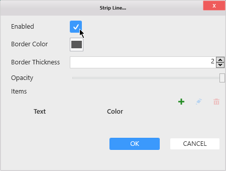 Chart Yaxis StripLine enable Chart Yaxis StripLine enable