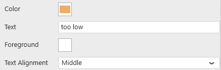 Chart Yaxis StripLine item properties Chart Yaxis StripLine item properties